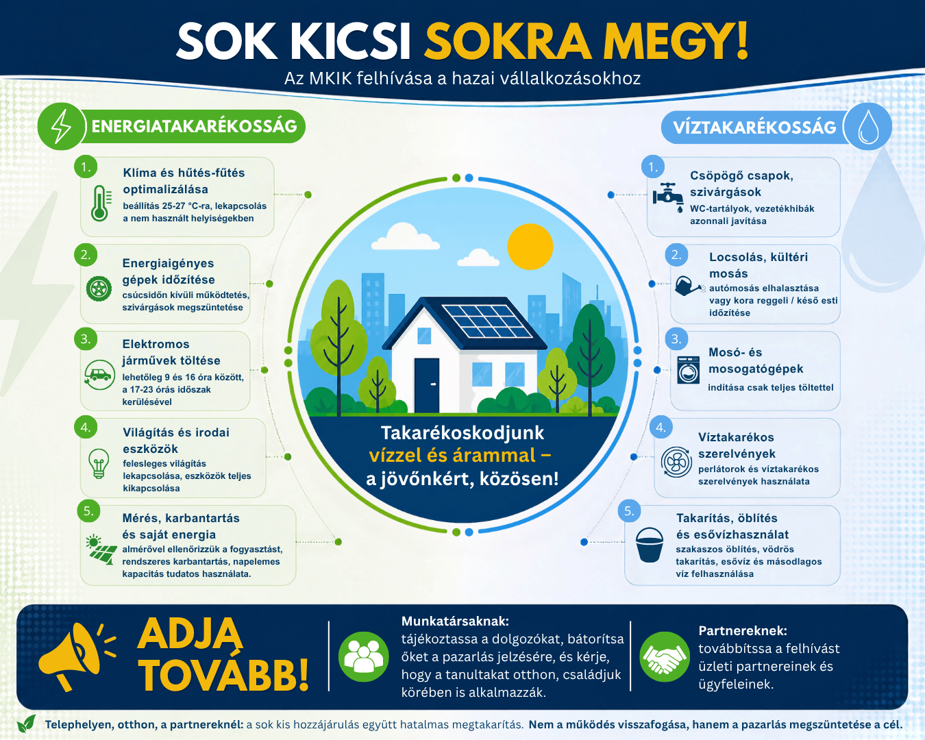 sok kicsi sokra megy