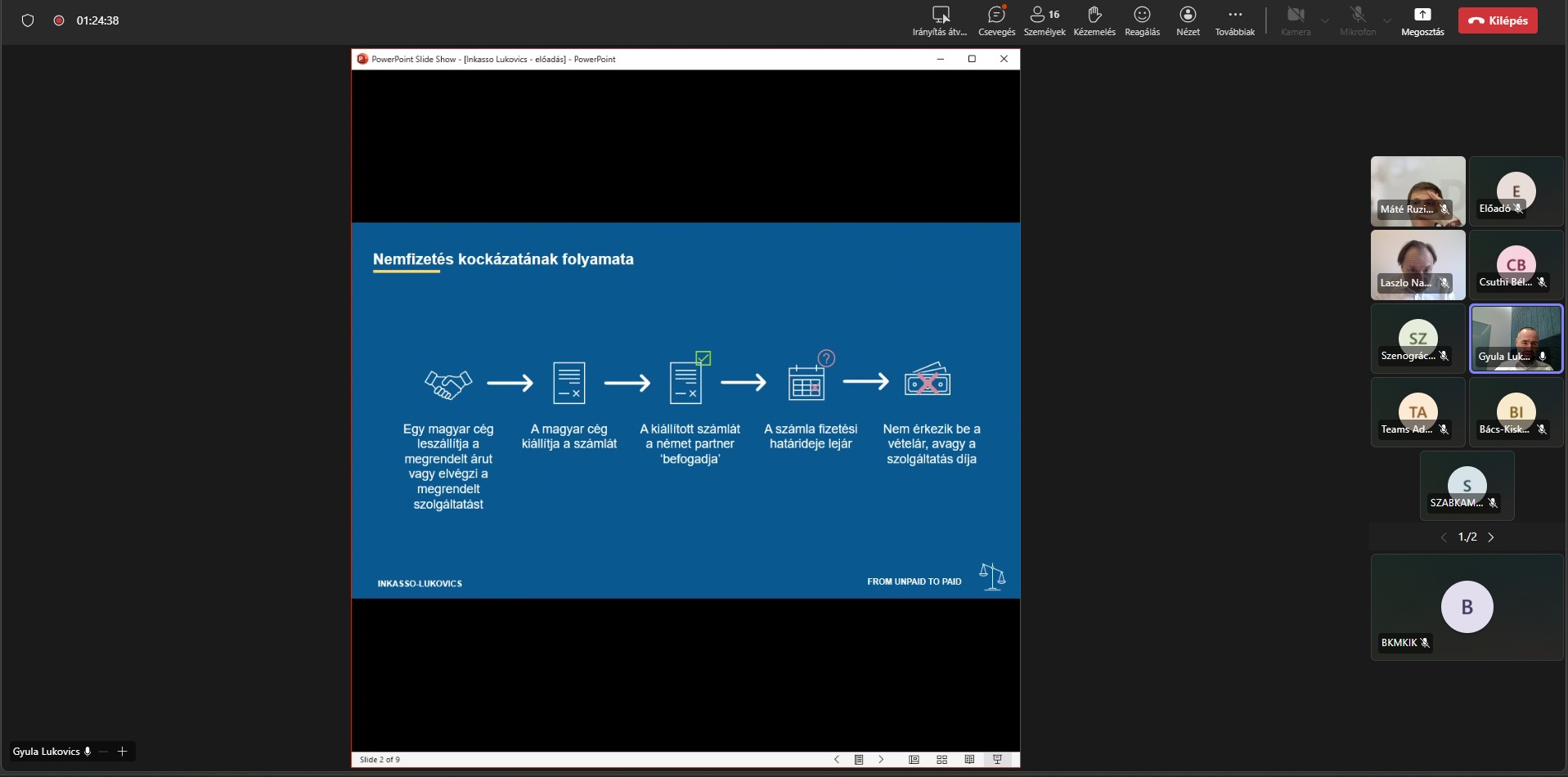 „Jogbiztos” business Ausztriában és Németországban „Jogbiztos” business Ausztriában és Németországban